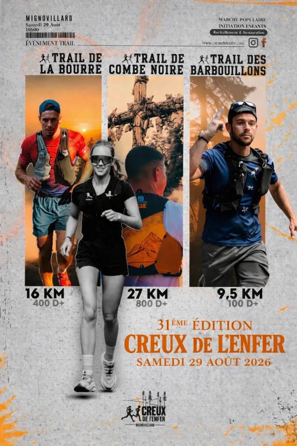 Le Creux de l'Enfer