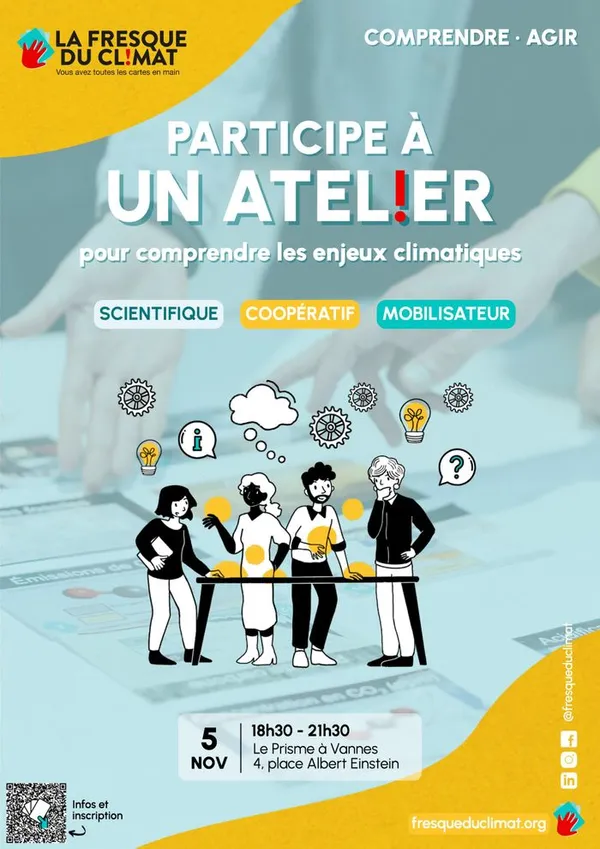 Fresque du Climat