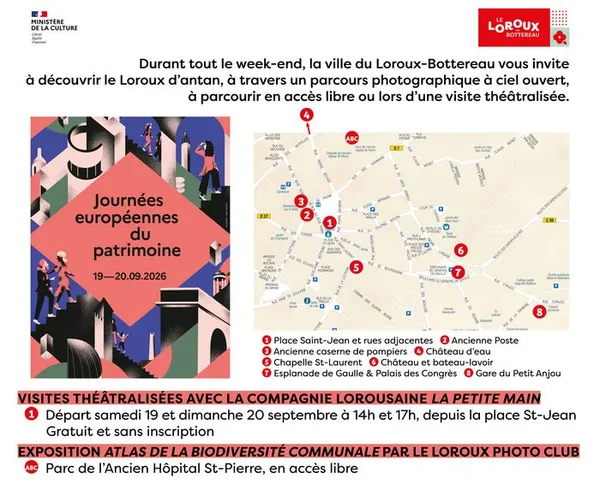 Visites théâtralisées du Loroux d'antan