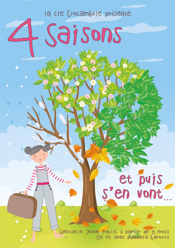 spectacle 4 saisons et puis s'en vont dans le cadre du Festival Grands Zyeux P’tites Zoreilles, la cie crocambulle