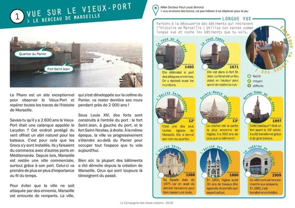 Carnet de balade urbaine "Marseille en vue : le palais du Pharo"