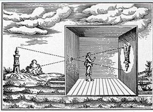 Une Camera Obscura aux Thermes de Constantin