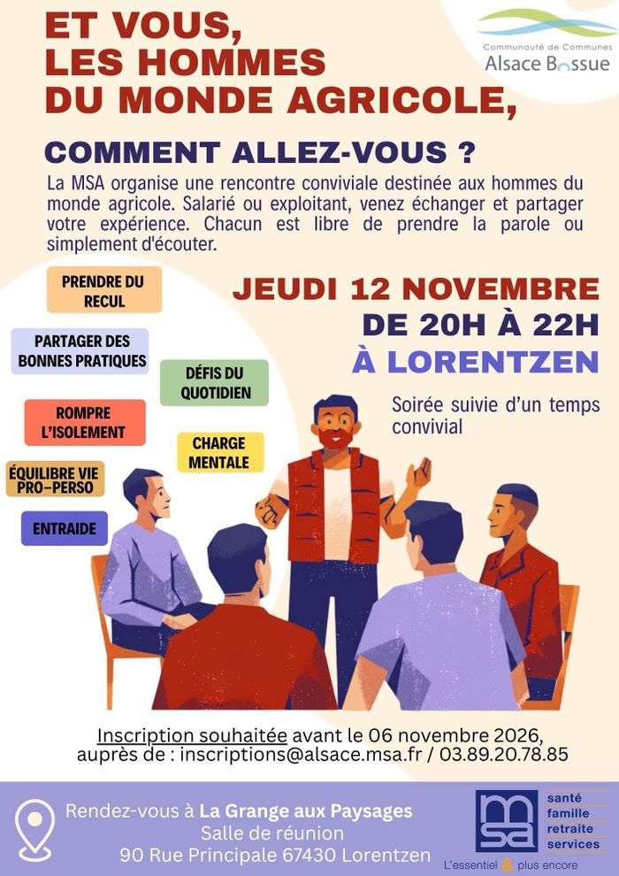 Les hommes du monde agricole