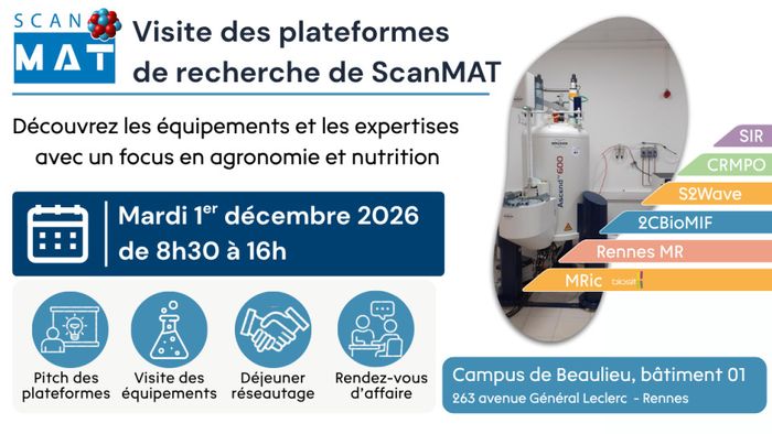 Visite des plateformes de recherche de ScanMAT