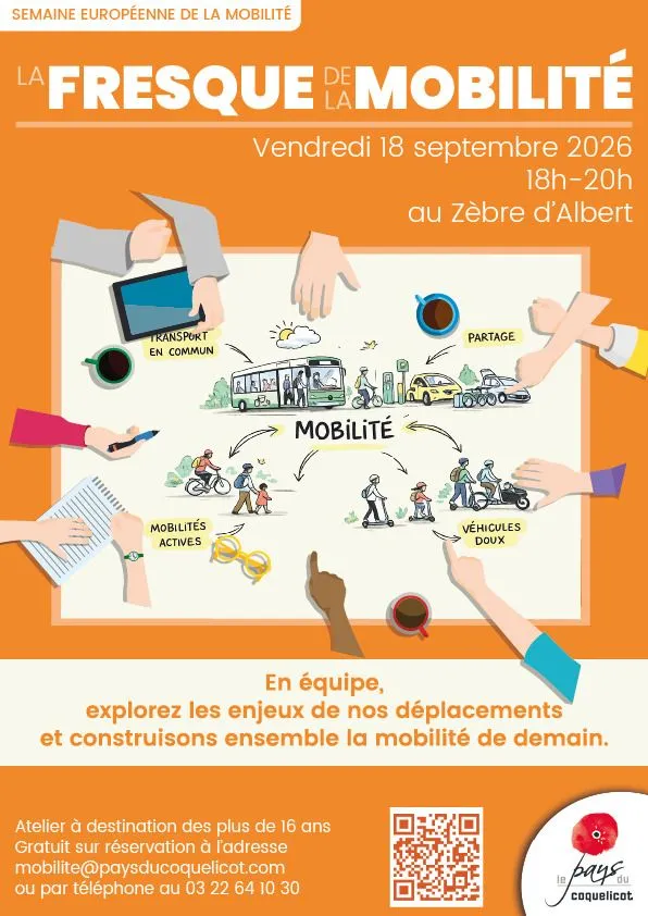 Fresque de la mobilité