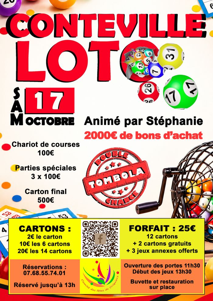 LOTO