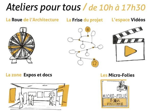 LA Journée de l'architecture dans les Hautes Terres d'Oc