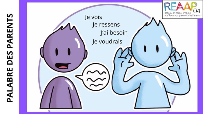 "Quand les Mots créent du lien". Découverte de la Communication Non Violente.