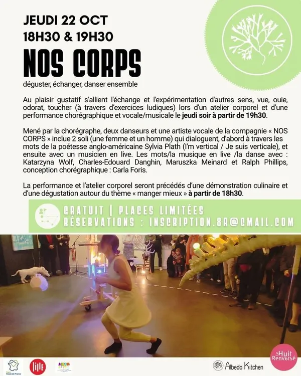 Nos Corps
