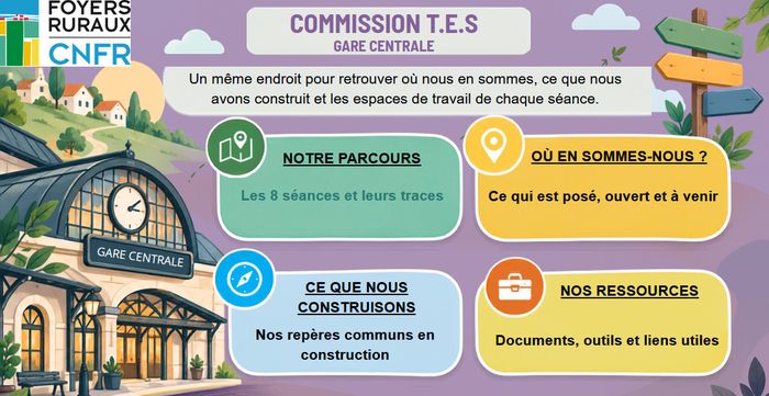 Commission TES de la CNFR