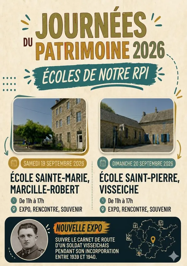 Visite de l’école Sainte Marie de Marcillé Robert