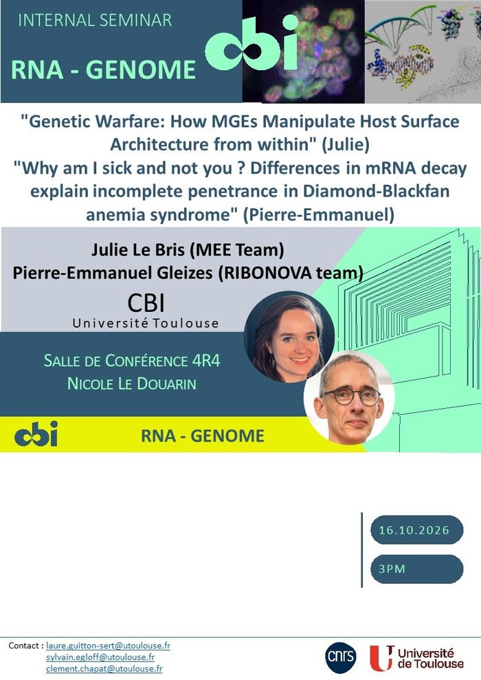 Julie Le Bris (MEE Team)
Pierre-Emmanuel Gleizes (RIBONOVA team)