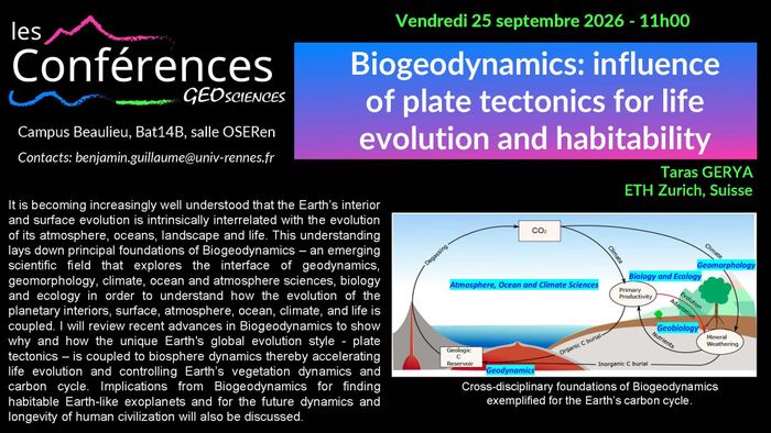 Biogeodynamics: influence of plate tectonics for life evolution and habitability