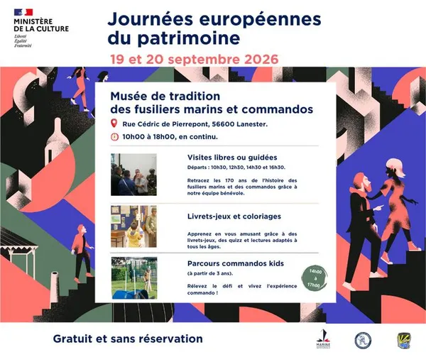 Explorez le musée et ses collections !