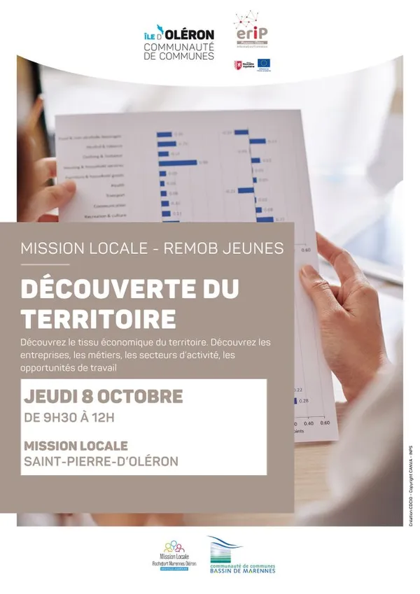 Atelier Découverte du Territoire