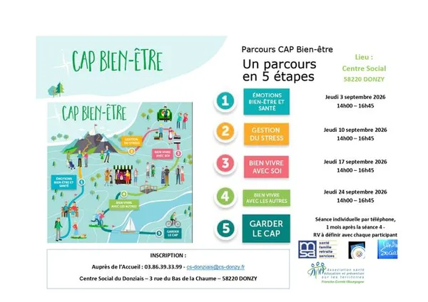 Parcours Cap Bien-Etre au Centre Social du Donziais (58)