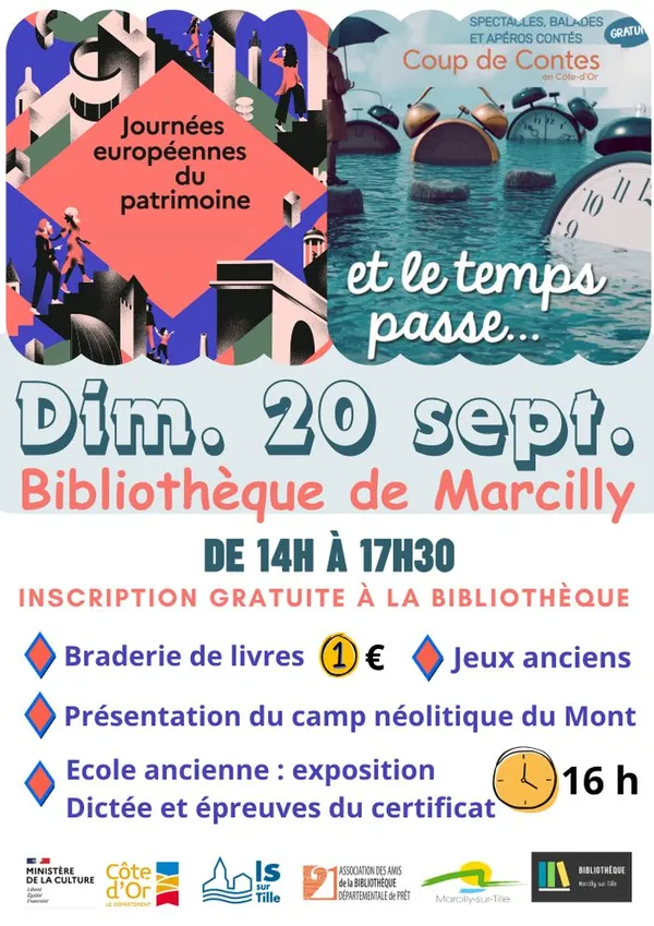 Le temps passe, les souvenirs restent...ou pas !