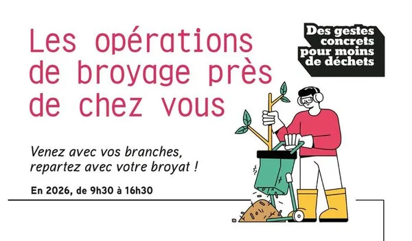 Opération de broyage