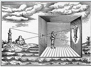 Une Camera Obscura aux Alyscamps