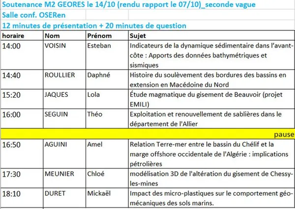 soutenances de Master 2 STPE