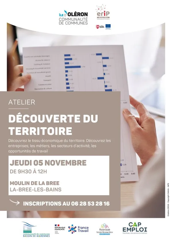 Atelier Découverte du Territoire