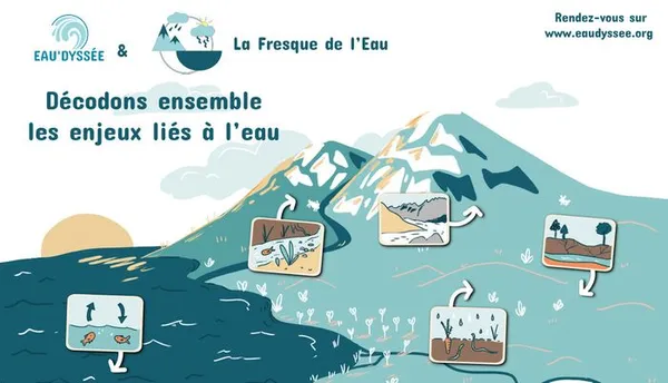 La fresque de l'eau