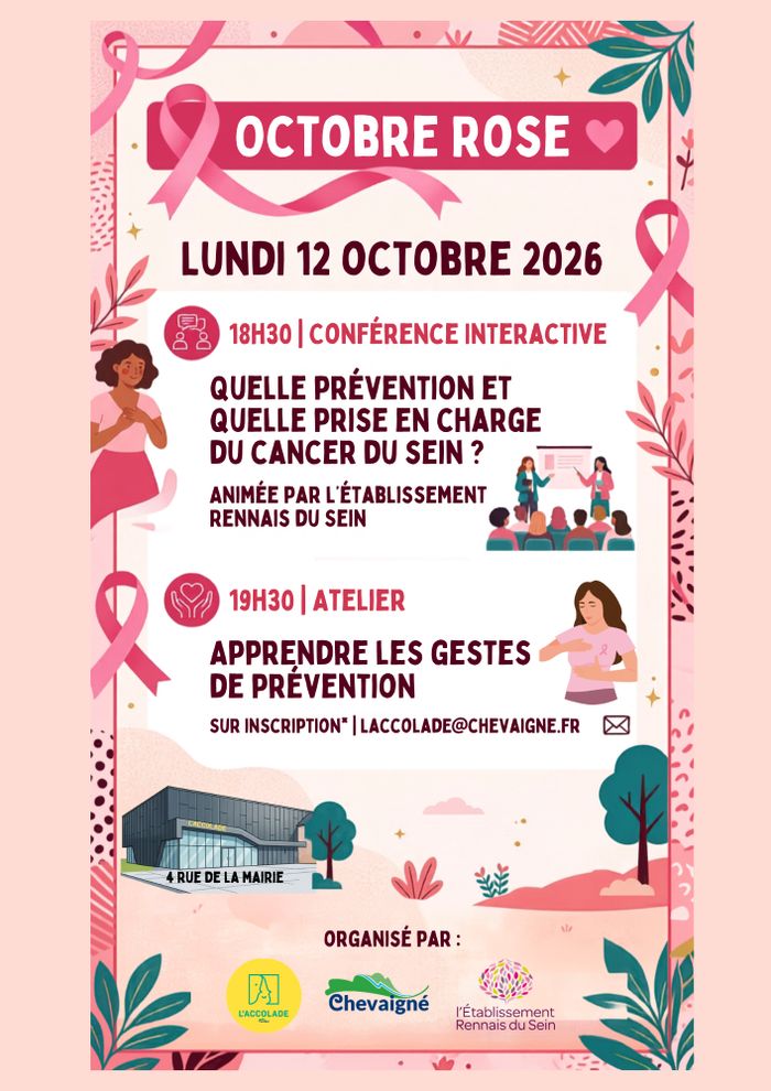 Prévention du Cancer du sein