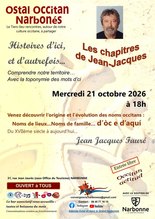Toponymie des mots d'oc et d'aqui