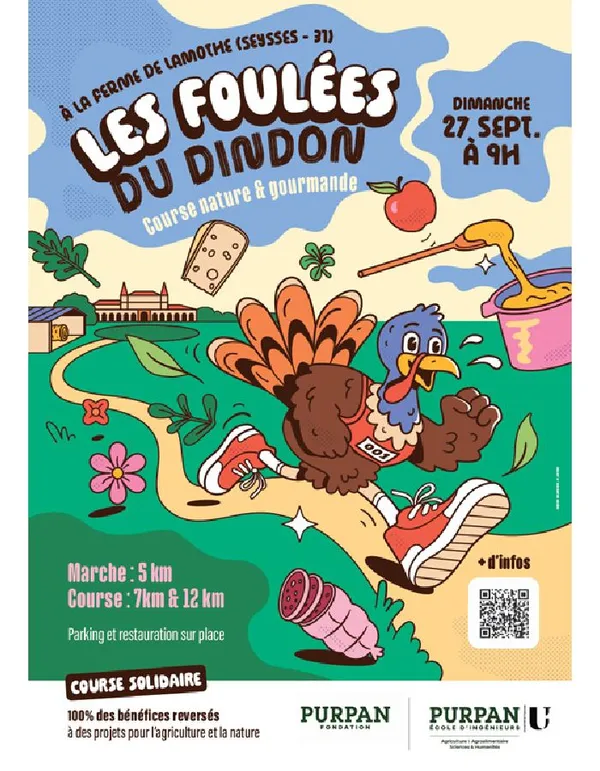 Les foulées du dindon