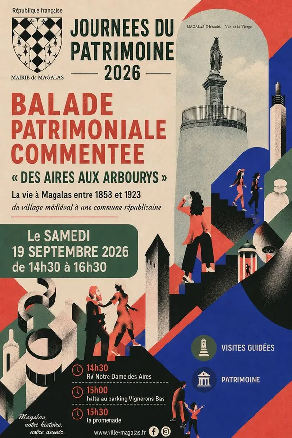 Balade : des aires aux arbourys - Magalas de 1858 à 1923