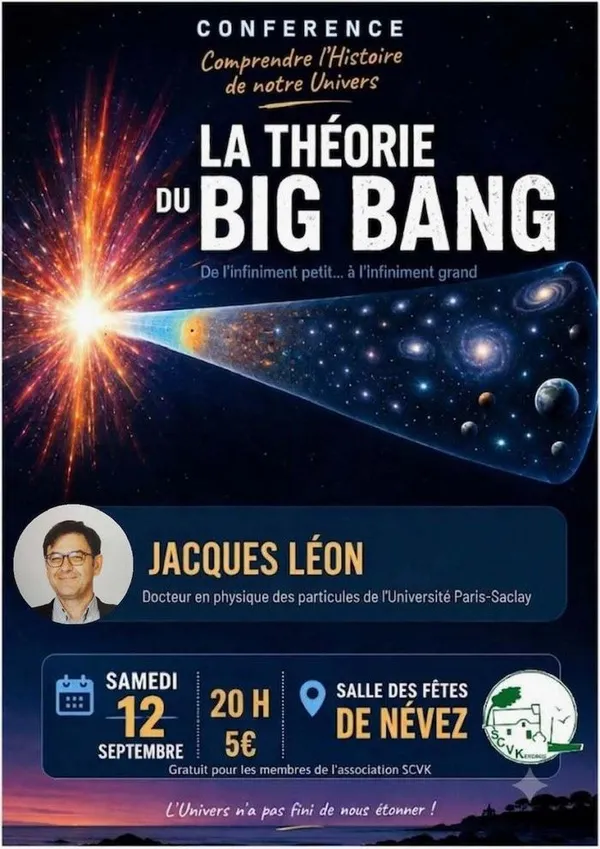 La Théorie du Big Bang : Comprendre l’Histoire de notre Univers