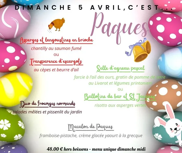 Déjeuner de Pâques
