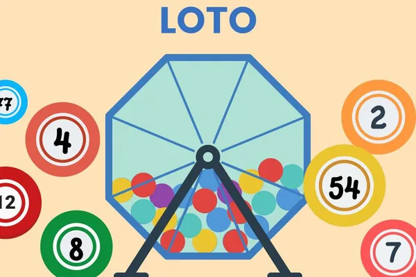 Loto - Ver-sur-Mer-