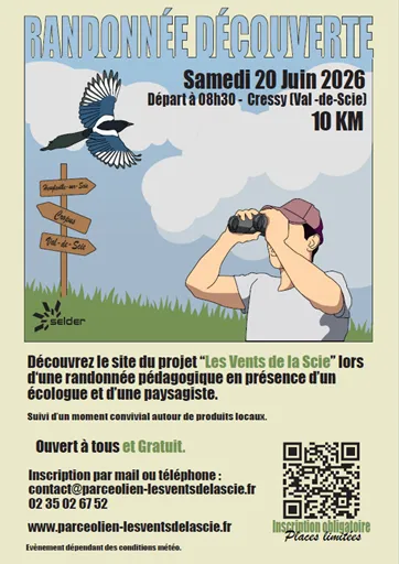 Randonnée découverte
