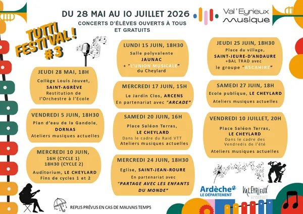 Média additionnel 7