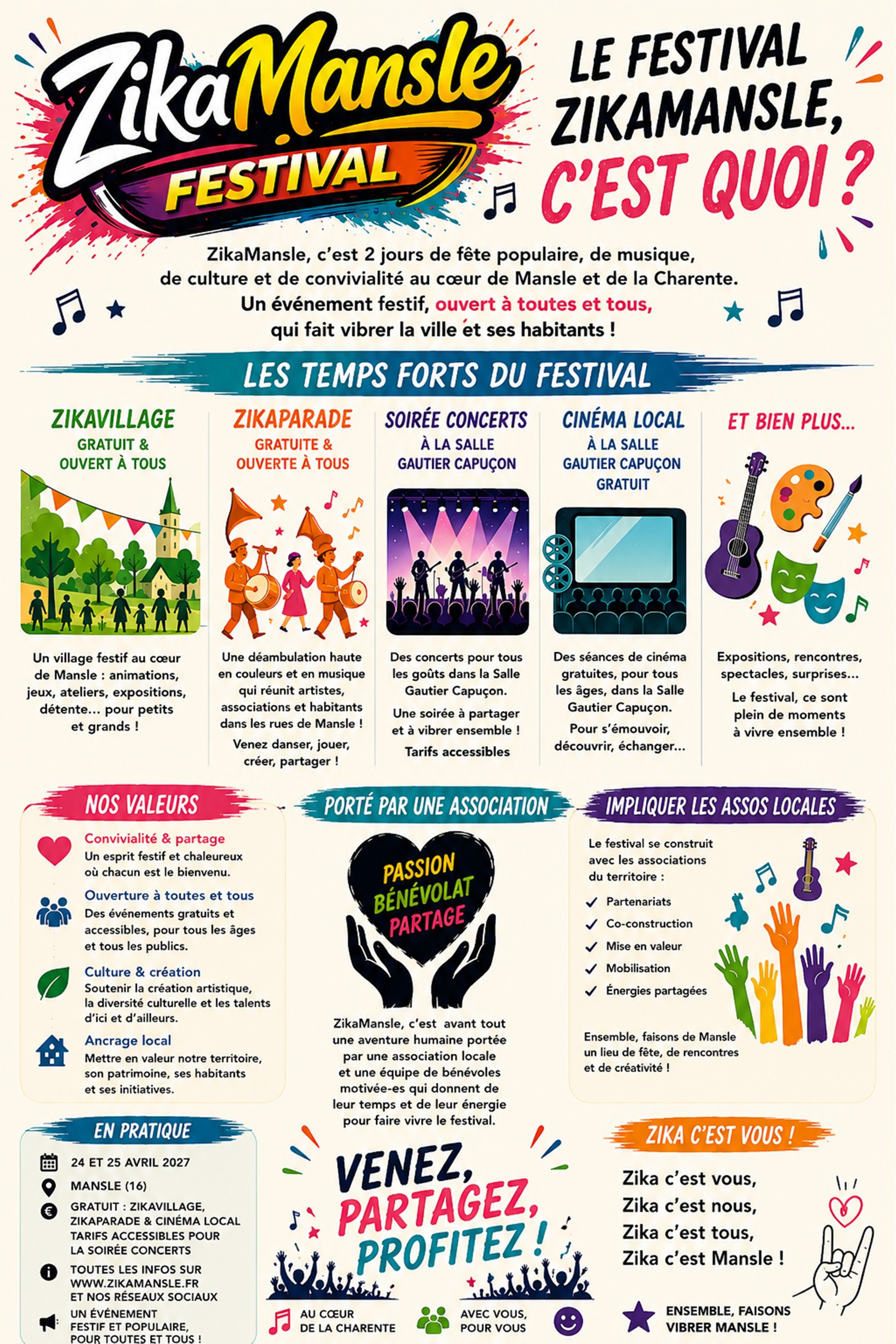 Média additionnel 1