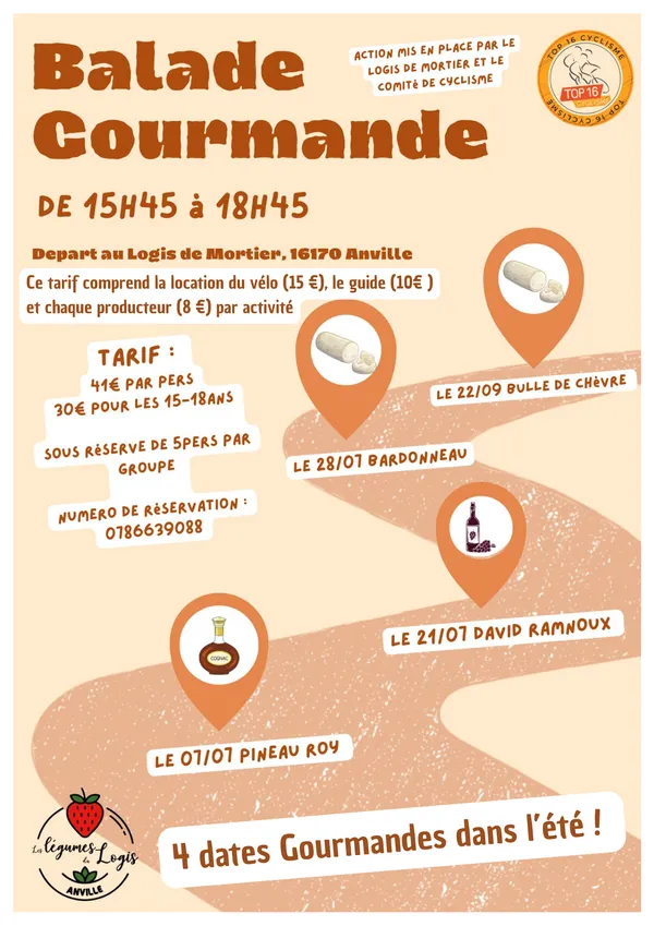 Balade vélo gourmande - Les légumes du Logis