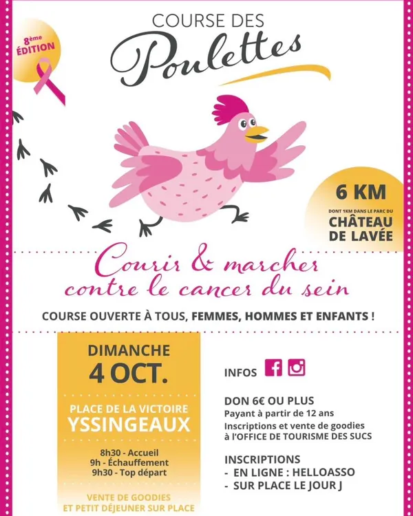 8ème édition de la Course des Poulettes : Courir & marcher contre le cancer du sein
