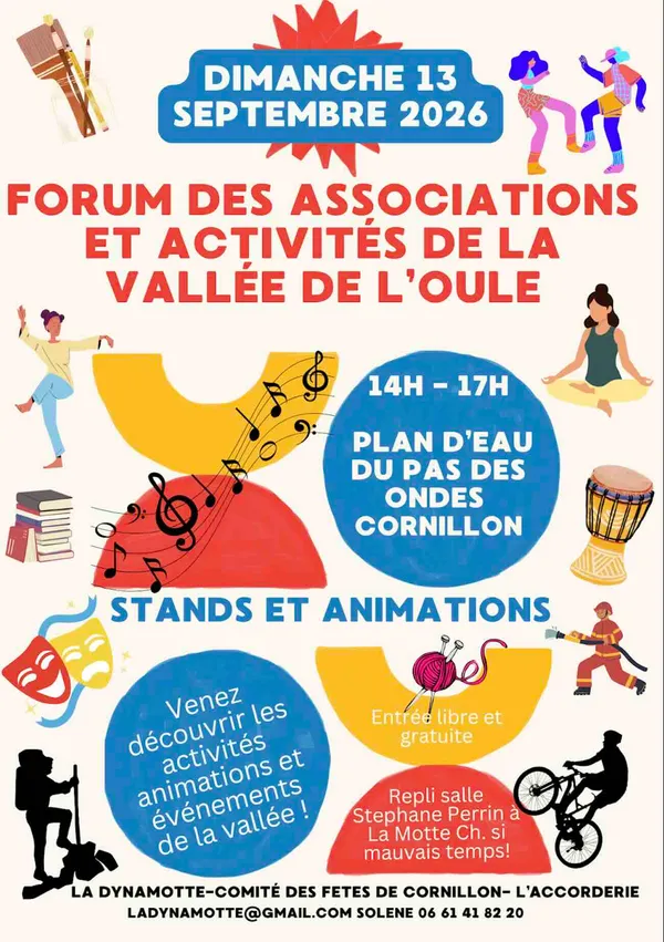 Forum des associations